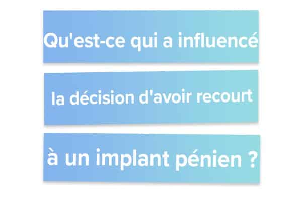 Qu'est-ce qui a influencé la décision d'avoir recourt à un implant pénien ?